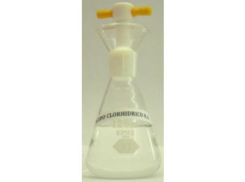 Hipoclorito de Sodio